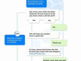 指纹浏览器作用大吗安全吗知乎