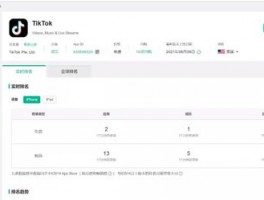 Zalo独立窗口管理：海王APP拆分个人/企业账号